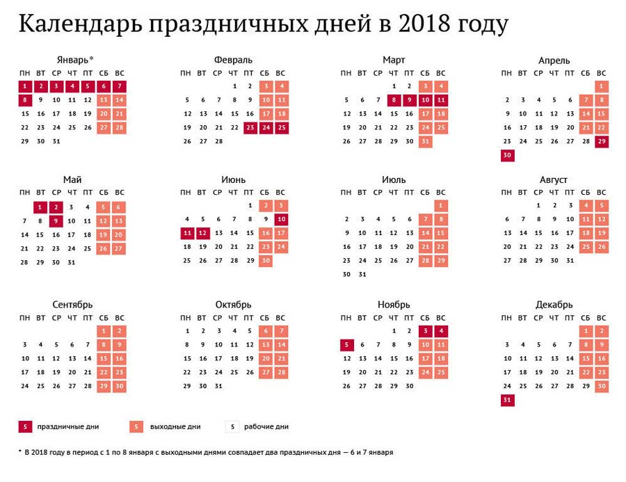 Календарь праздничных дней в 2018